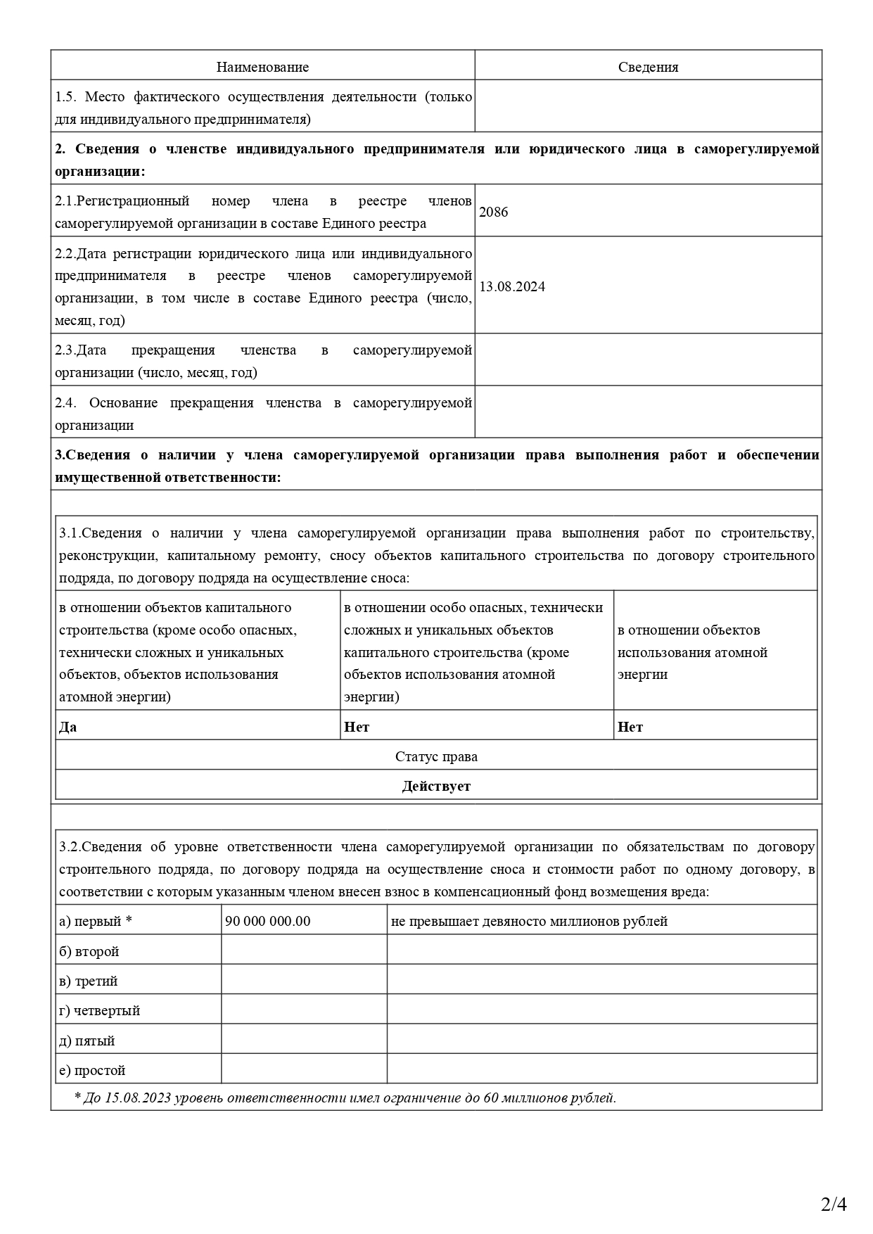 выписка сро. фото 2